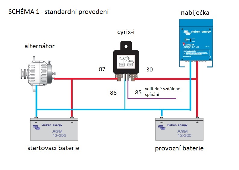Propojovač baterií Cyrix-ct 12-24V 120A