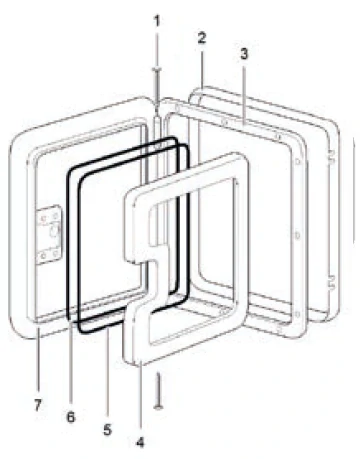 Panty servisních dvířek Thetford D2