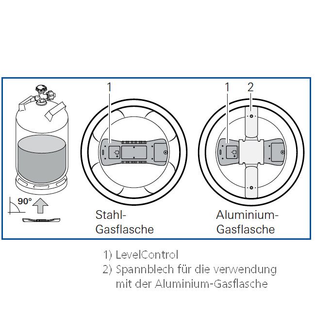 Přídržná deska pro Truma LevelControl