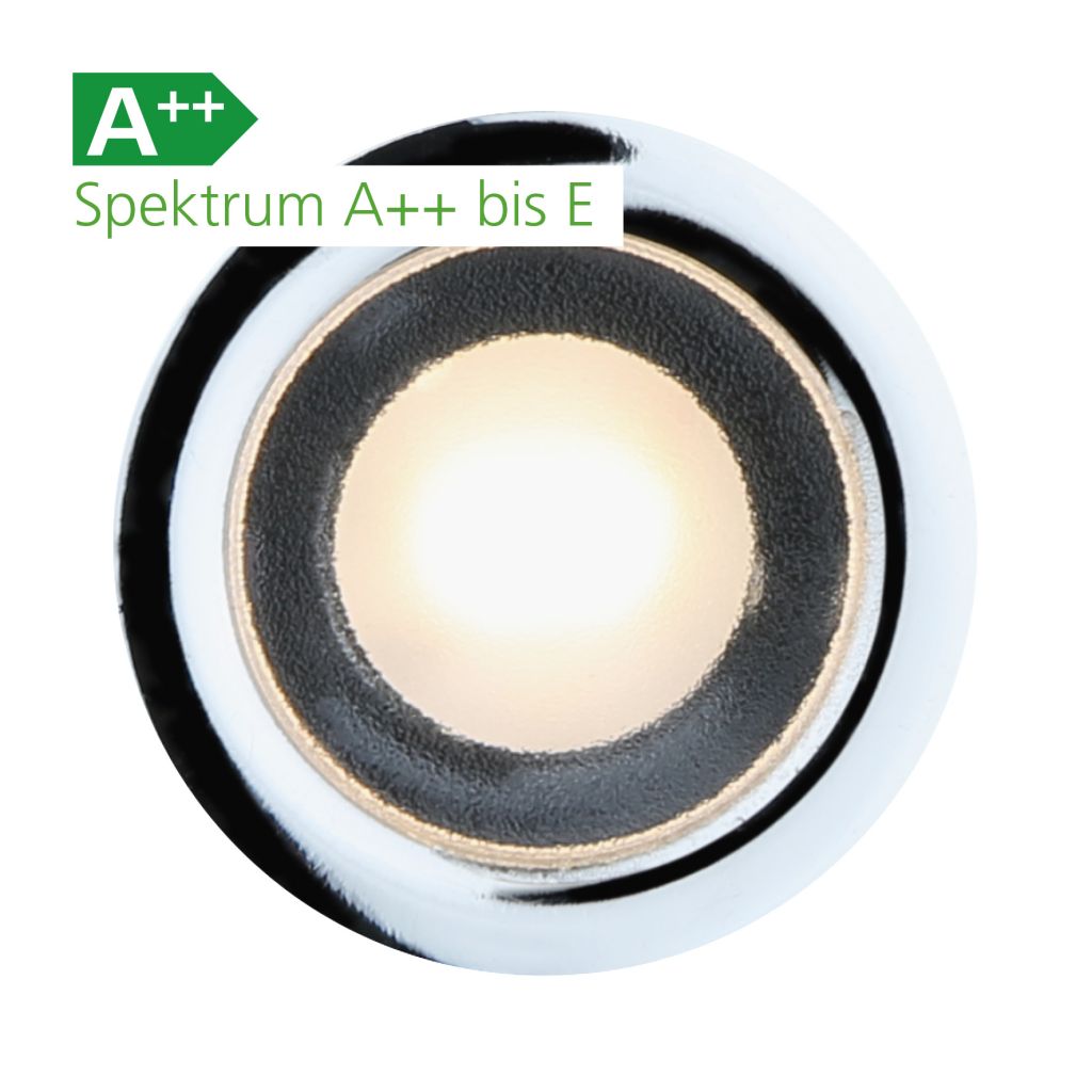 Vestavné bodové mini světlo LED IP65