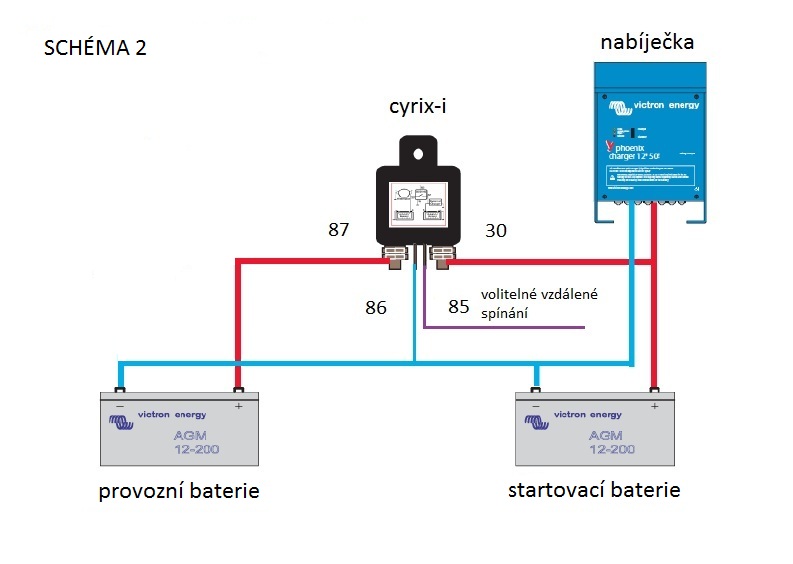 Propojovač baterií Cyrix-ct 12-24V 120A