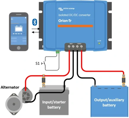 DC-DC nabíječka Victron Energy Orion-Tr Smart 12/12-18A (220W) izolovaná
