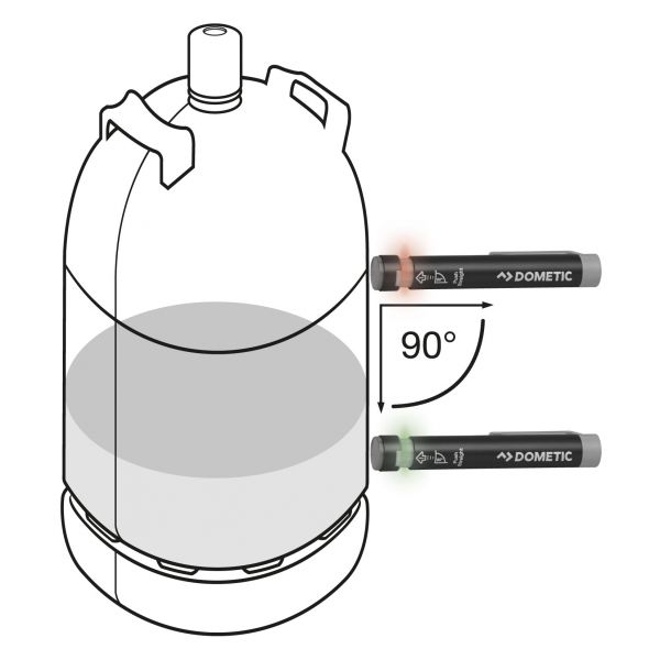 Indikátor hladiny plynu Dometic GC 100