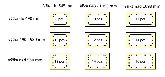 Výklopné okno Polyvision Aero ploché 700 x 520 mm