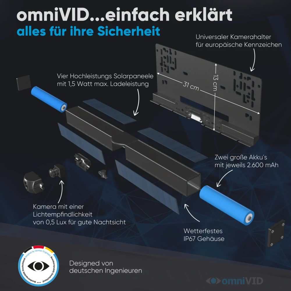 Sada couvací kamery OmniVID Solar 6, s parksenzory